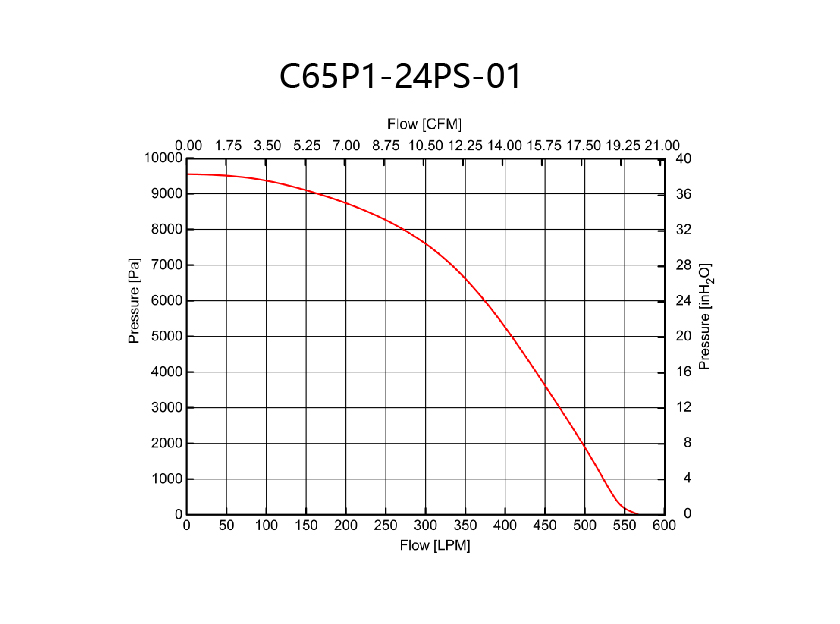 PQ-17
